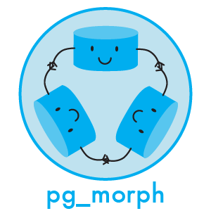 pg_morph