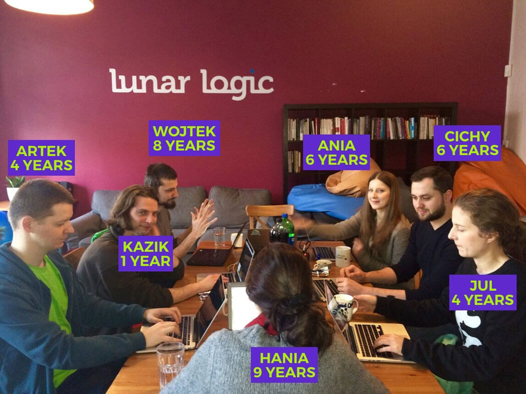 Lunar Logic folks at a React Workshop